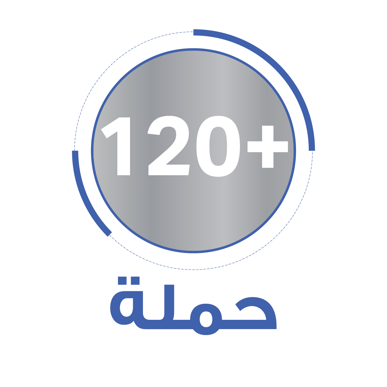 أكثر من 120 حملة